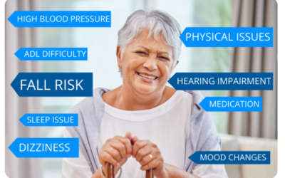 Are there gaps in care for your loved one ? Meet Sensi